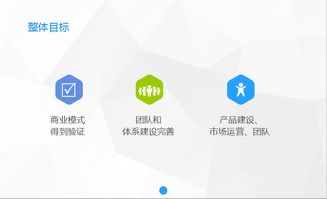 產品經理視角下的網站建設 從戰略規劃到用戶體驗落地的全流程指南